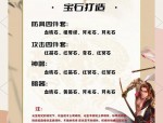 新开天龙八部私服特色玩法与进入流程全解析