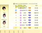 天龙私服发布网：多样私服资源与风险分析，体验不一样的江湖世界