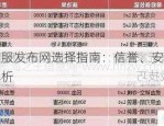 天龙私服发布网：获取丰富资源与选择指引的终极指南