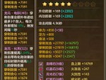 天龙八部SF版特色玩法与装备机制详解，全新武侠体验等你来战