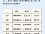 最新天龙私服更新：全新副本、特色任务与安全保障详解