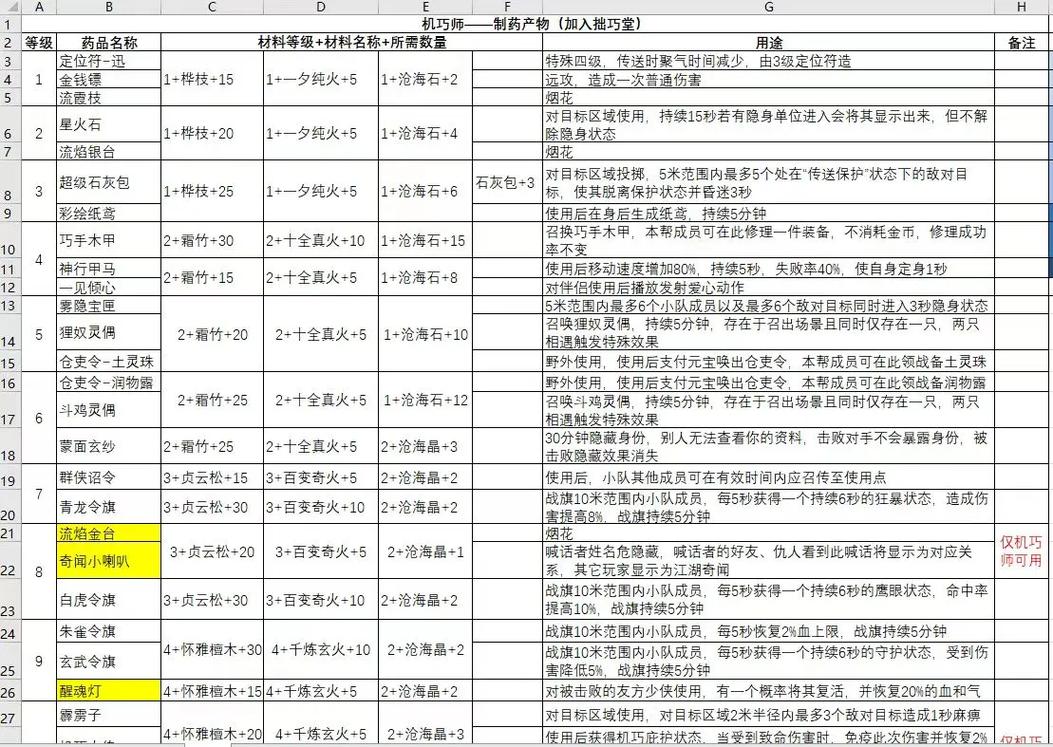 天龙八部私服_天龙八部私服_天龙八部私服