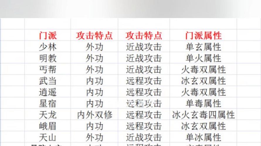 最新天龙sf_天龙最新时装_天龙最新旗舰A1HD
